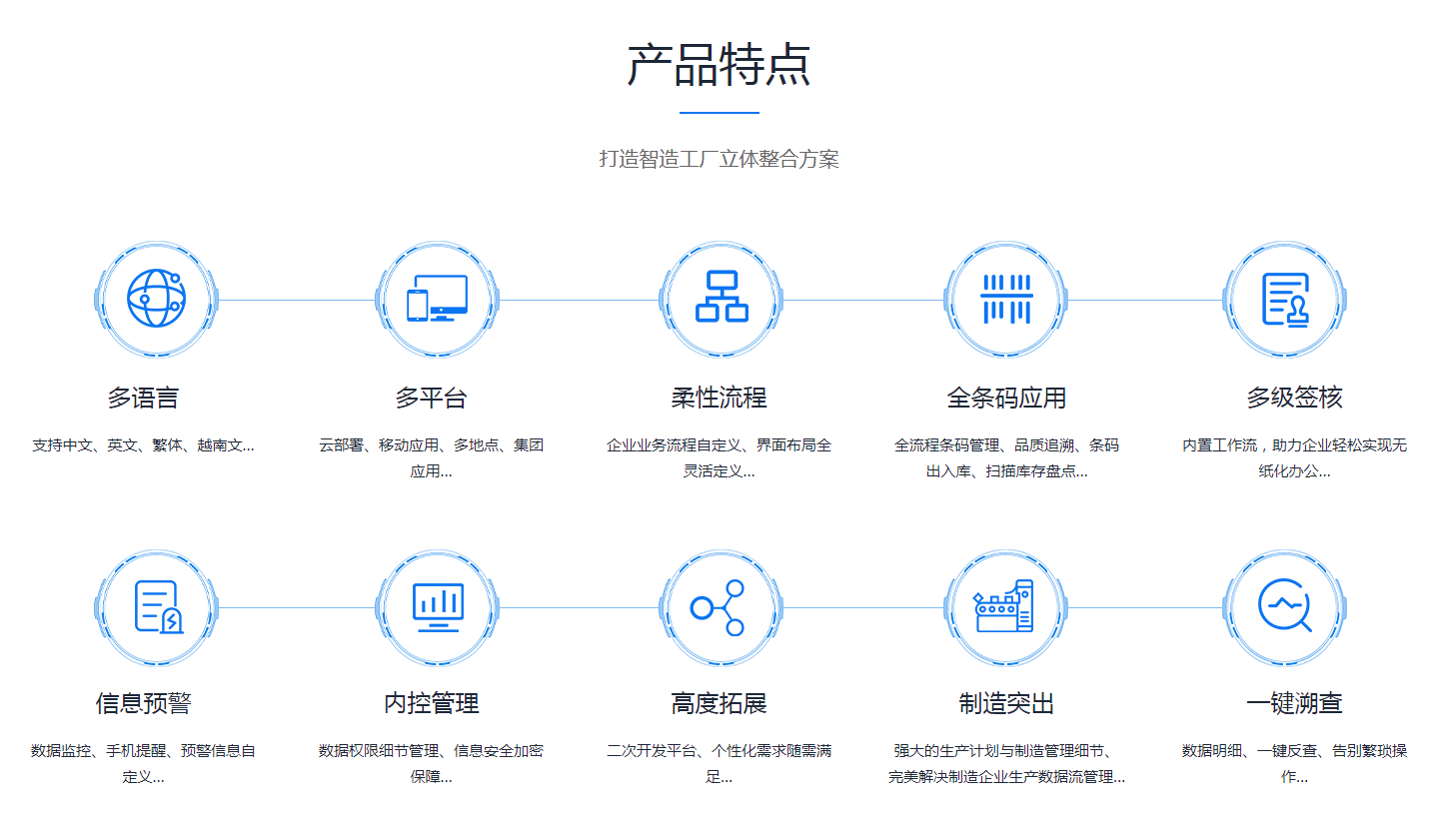 如何缩短五大联赛线上官网（中国）官方网站
的实施周期?